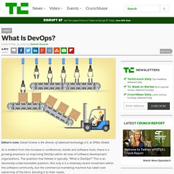 What Is DevOps?