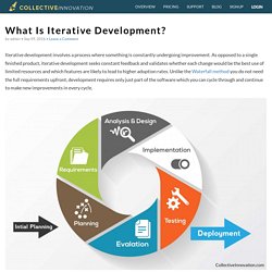 What Is Iterative Development?