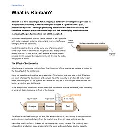 What is Kanban?