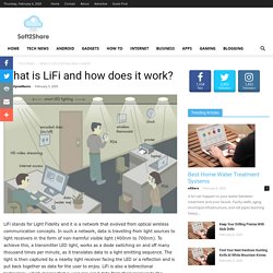 What is LiFi and how does it work?