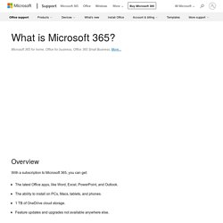 What is Microsoft 365? - Office 365