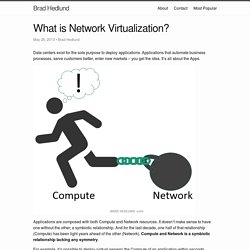 What is Network Virtualization?