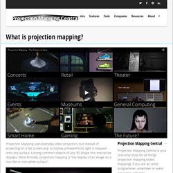 What is projection mapping?