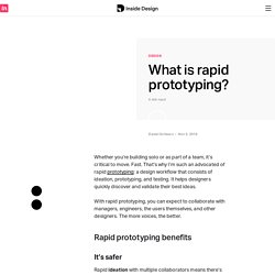 What is rapid prototyping?