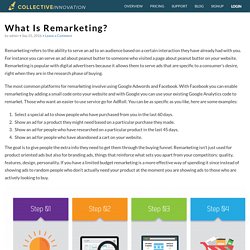 What Is Remarketing?