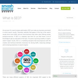 What is SEO?