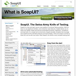 SoapUI - Swiss-Army Knife of Testing