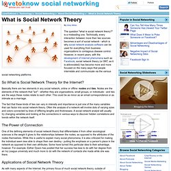 What is Social Network Theory