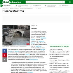 What Is the Cloaca Maxima?
