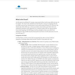 What is the Cloud? - Cloud Insights