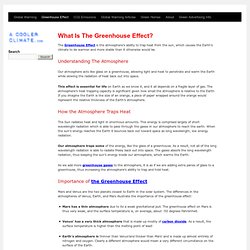 What Is The Greenhouse Effect?