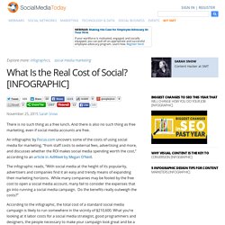 What Is the Real Cost of Social?