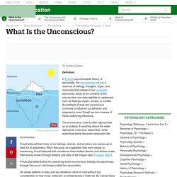 What Is the Unconscious?