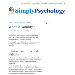 What is Validity in Psychology