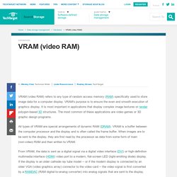 What is VRAM (video RAM)?