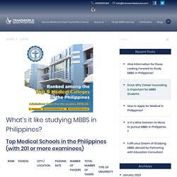 What’s it like studying MBBS in Philippines?
