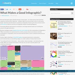 What Makes a Good Infographic?