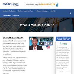 What Is Medicare Plan N? - Benefits & Cost