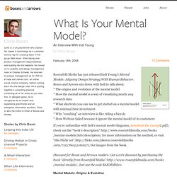 What Is Your Mental Model?