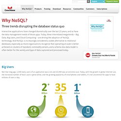 What is NoSQL Database & Why NoSQL