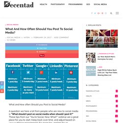 What and How often Should you Post to Social Media?