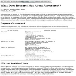 READING - What Does Research Say About Assessment?