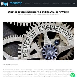 What is Reverse Engineering and How Does it Work?
