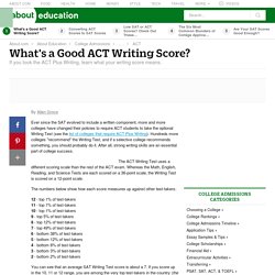 What's a Good ACT Writing Score?