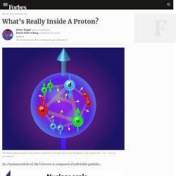 What’s Really Inside A Proton?