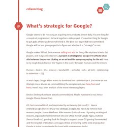 chris dixon's blog / What’s strategic for Google?