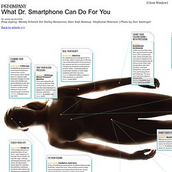 What Dr. Smartphone Can Do For You