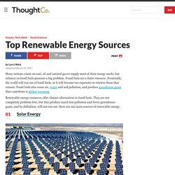 What Are Sources of Renewable Energy?