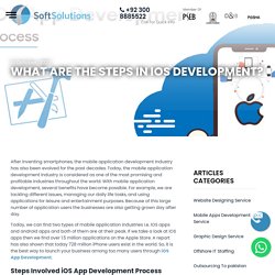 What are the Steps in iOS Development, Mobile Game Development