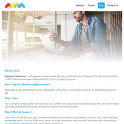What are the 6 Steps to Starting a Business App?