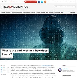 The dark web: What it is and how it works