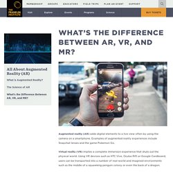 What’s the Difference Between AR, VR, and MR?
