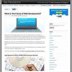 What is The Future of Web Development?