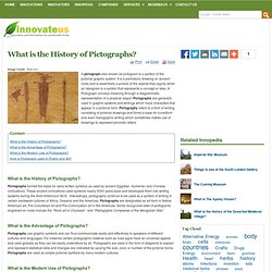 What is the History of Pictographs?