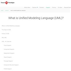 What is Unified Modeling Language (UML)?