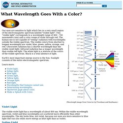 What Wavelength Goes With a Color?
