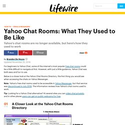What Were Yahoo Chat Rooms Like?