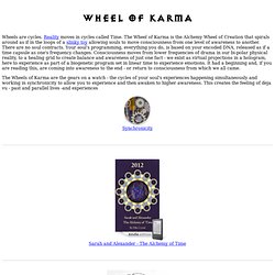 Wheel of Karma