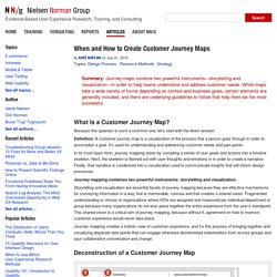 When and How to Create Customer Journey Maps