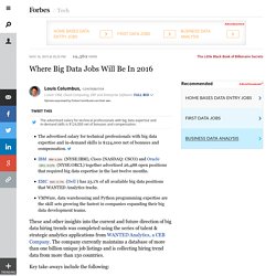 Where Big Data Jobs Will Be In 2016