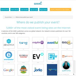 Where do we publish your event - evvnt