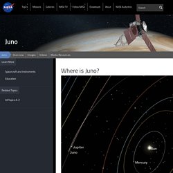 Where is Juno?