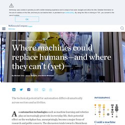 Where machines could replace humans