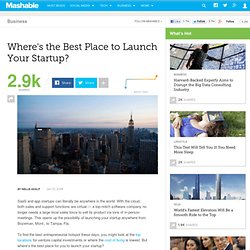 Where's the Best Place to Launch Your Startup?