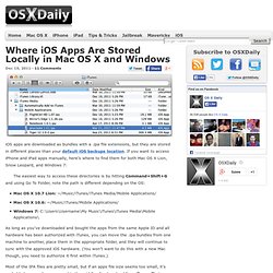 Where iOS Apps Are Stored Locally in Mac OS X and Windows