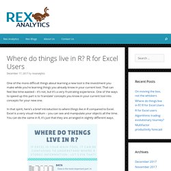 Where do things live in R? R for Excel Users